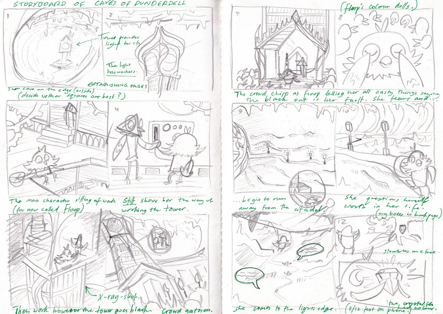 Pencil storyboard spread for Caves of Dunderdull with notes